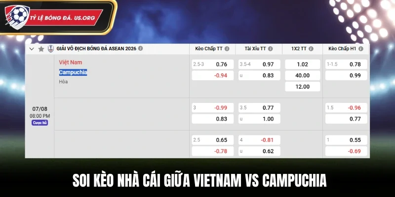 Soi kèo nhà cái giữa Việt Nam vs Campuchia